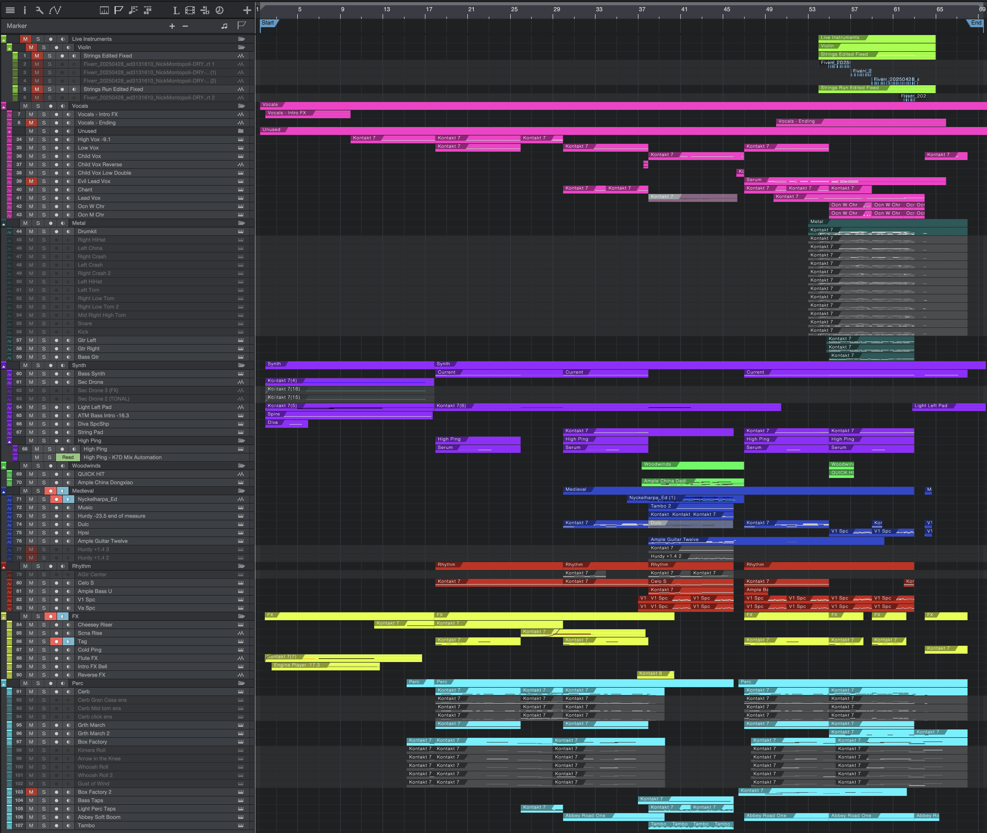 DAW project session for Goddess Tsutumina showing 100+ tracks
